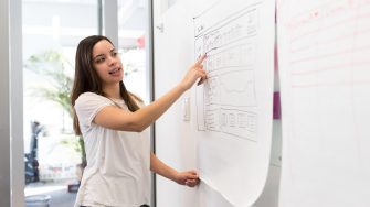Women doing a presentation and pointing at a whiteboard Women doing a presentation and pointing at a whiteboard