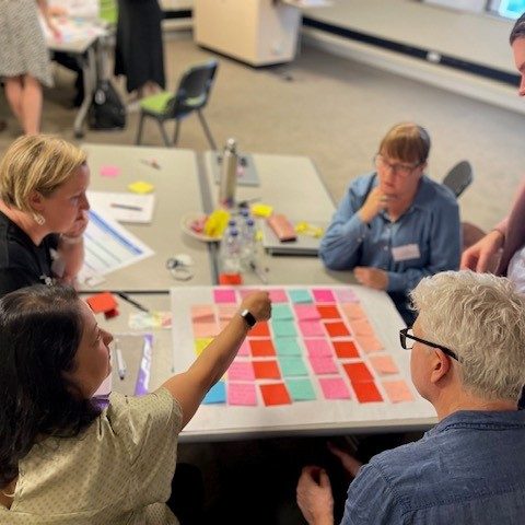 WA Ideation - Alliances WA Ideation - Alliances