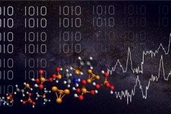 SciX project - Quantum chemistry and spectroscopy Quantum chemistry & spectroscopy