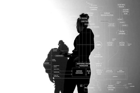 INTRA-SPACE project, shwoing a woman's shilouette with a flow diagram overlay.