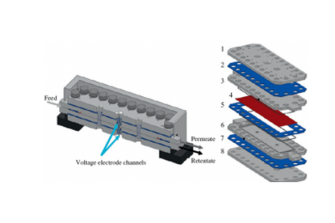 Characterising nanostructure functionality of conventional and advanced polymeric membranes using electrical impedance spectroscopy