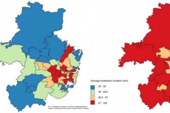 Analysis of Vehicle Breakdown Frequency and Duration