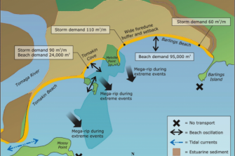 Eurobodalla Shire Council coastal hazard assessment