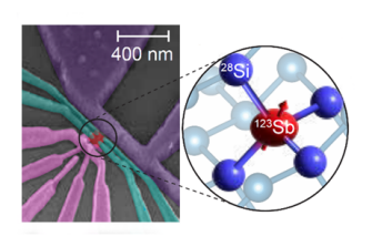 UNSW Fundamental Quantum Technologies graphic