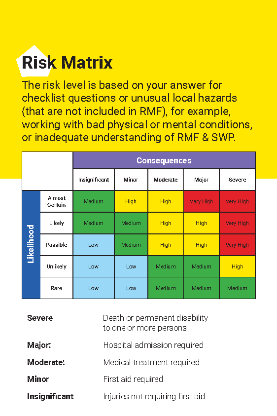 2 be safe poster