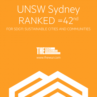 UNSW Sydney ranked 42nd