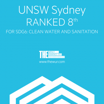 UNSW Sydney ranked 8th