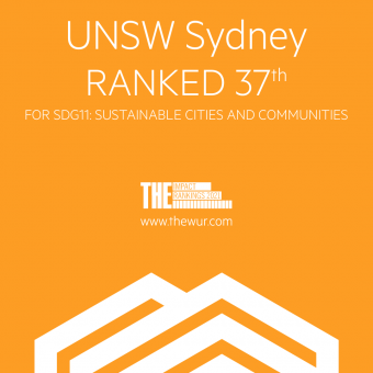 UNSW Sydney ranked 37th