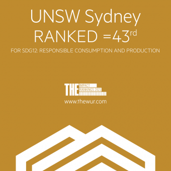 UNSW Sydney ranked 43rd