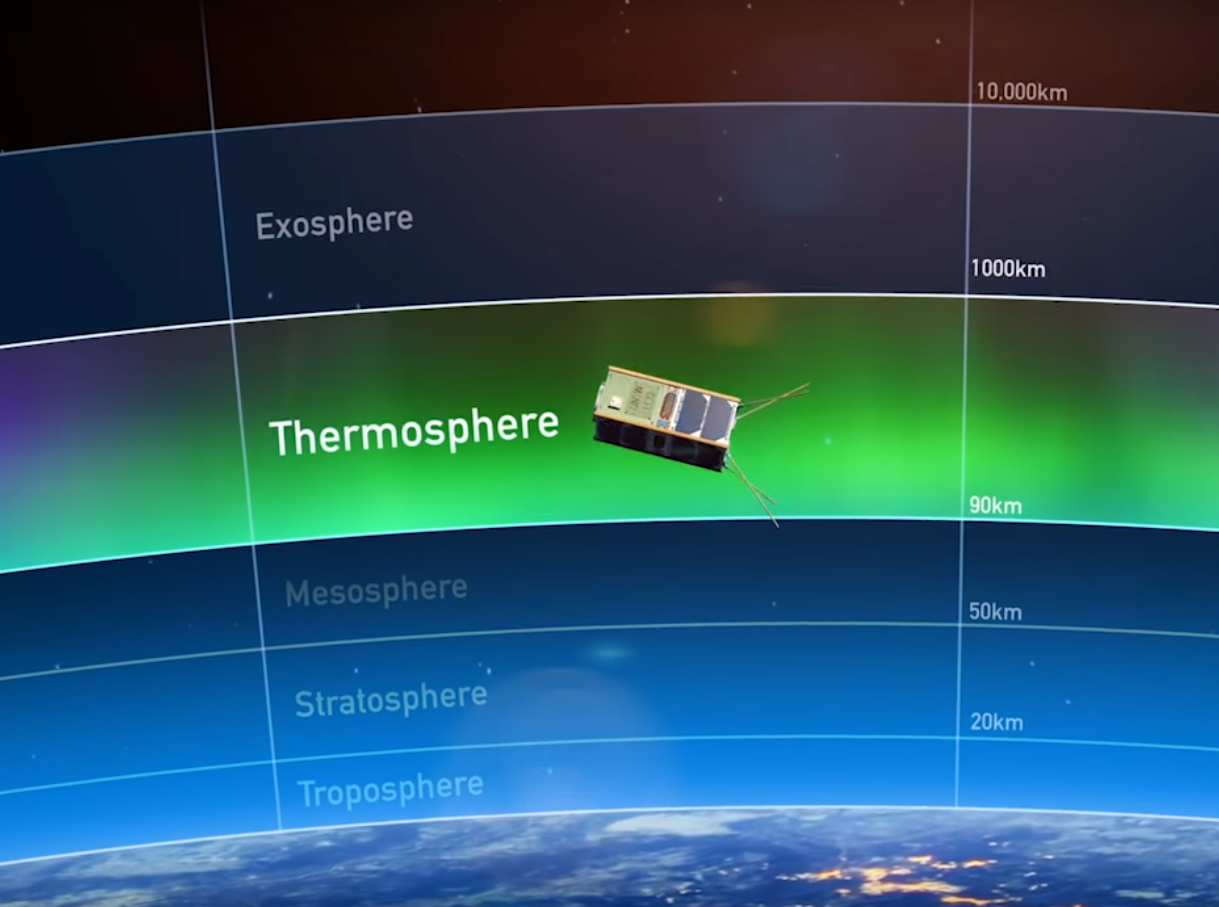 UNSW satellite in thermosphere