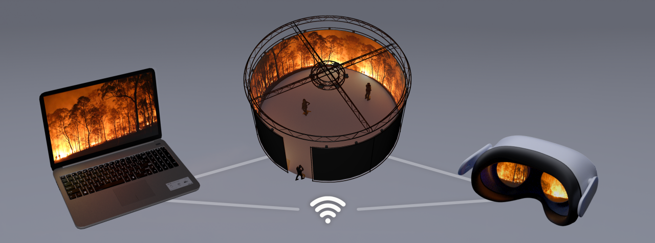 iFire Networked Visualisation System