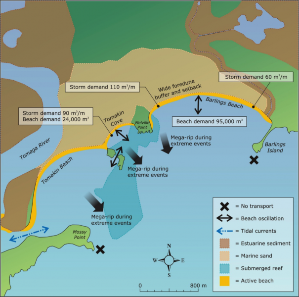 Conceptual sediment transport model - Eurobodalla CH assessment 1