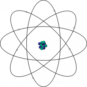 science atom model